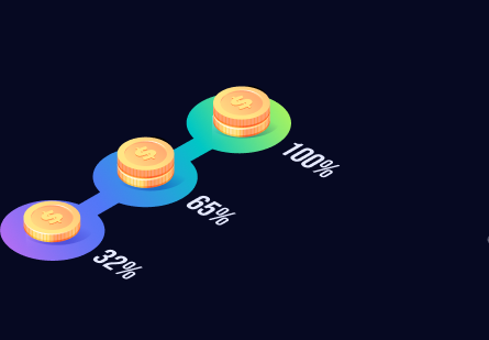 service single image 