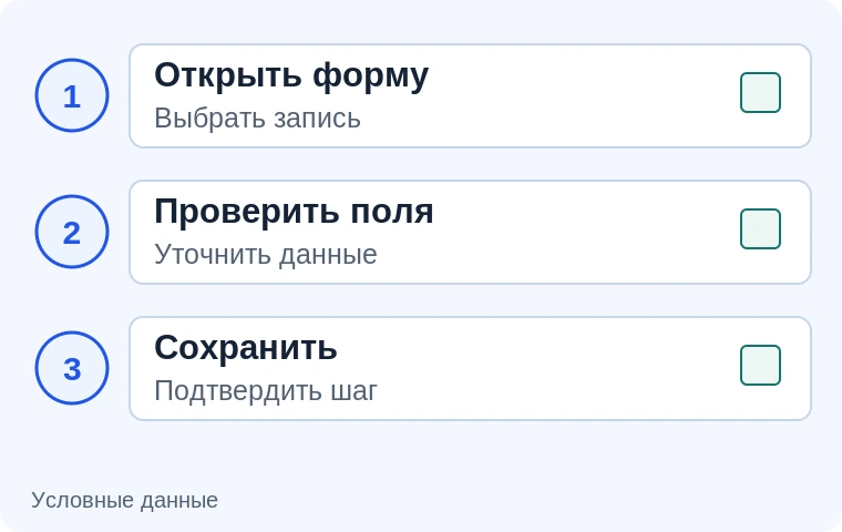 Пошаговые рабочие инструкции. Иллюстрация задачи на условных данных.