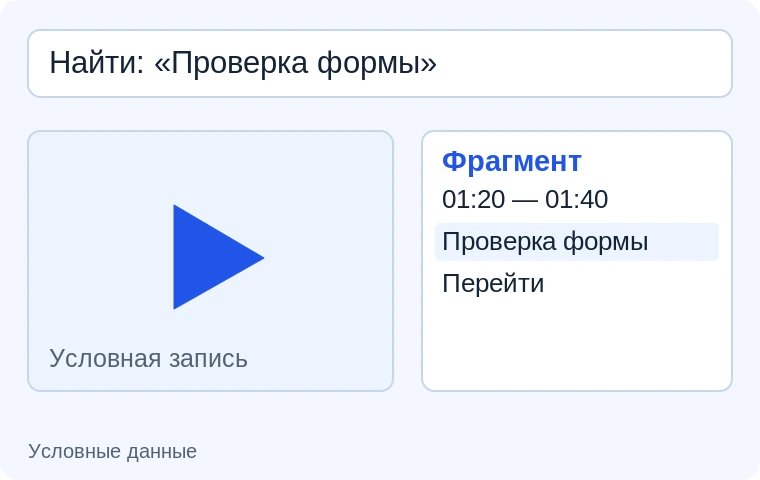 Поиск фрагмента в видео. Иллюстрация задачи на условных данных.